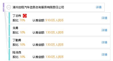 湖州啟程汽車信息咨詢服務(wù)有限責(zé)任公司 專業(yè)汽車信息咨詢服務(wù)的領(lǐng)航者